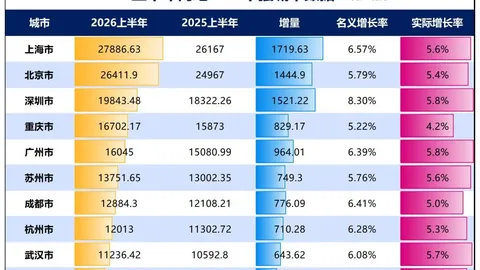深度：的秘密指南，避雷必备2026最新版